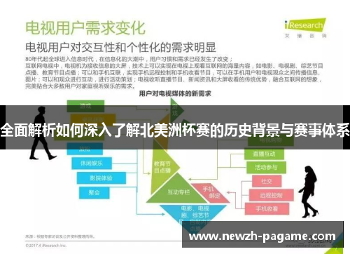全面解析如何深入了解北美洲杯赛的历史背景与赛事体系