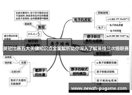 英冠比赛五大关键知识点全面解析助你深入了解英格兰次级联赛