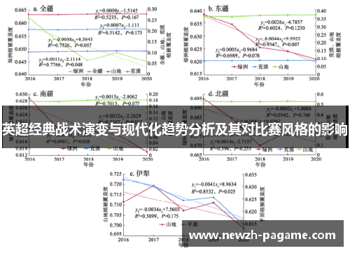 英超经典战术演变与现代化趋势分析及其对比赛风格的影响