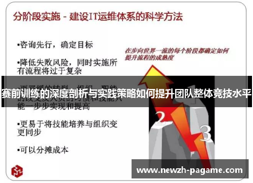 赛前训练的深度剖析与实践策略如何提升团队整体竞技水平